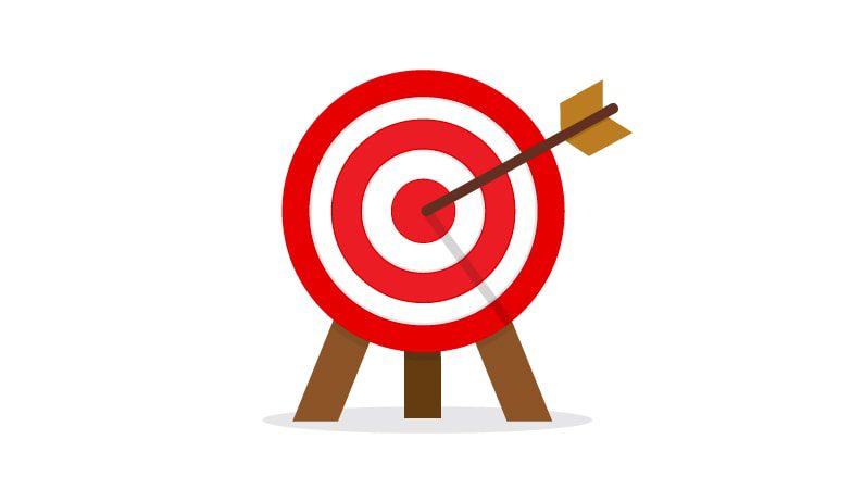 Mål for sociale medier