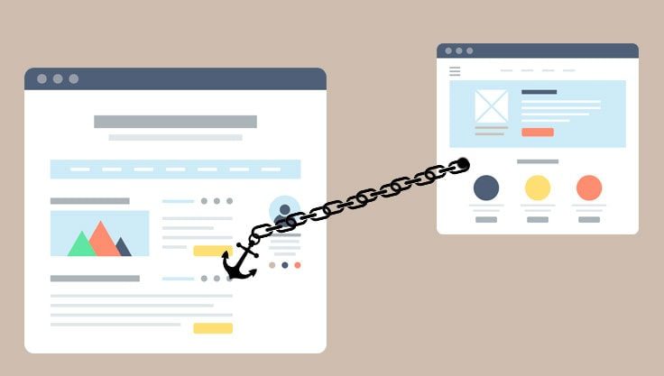 Ankertekstens værdi