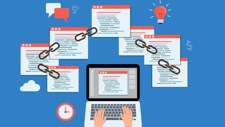 Interne Links og dens effekt