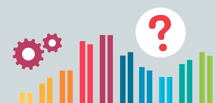 Potentiel farer for virksomhed