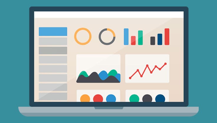 Guide til Google Analytics