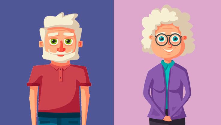 Forskellige maalgrupper