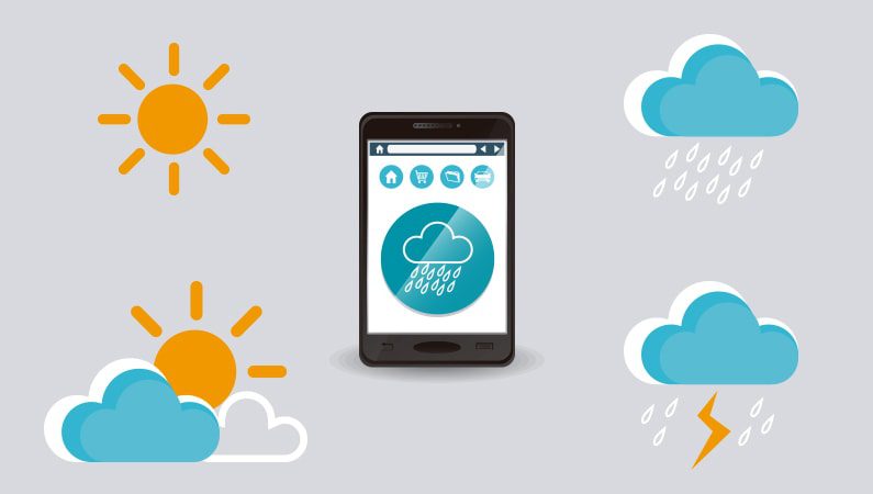 DMI har for nyligt lanceret et nyt website