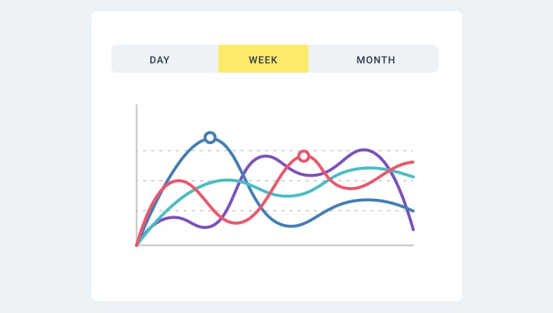 Se hvordan din hjemmeside klarer sig i Google Search Console