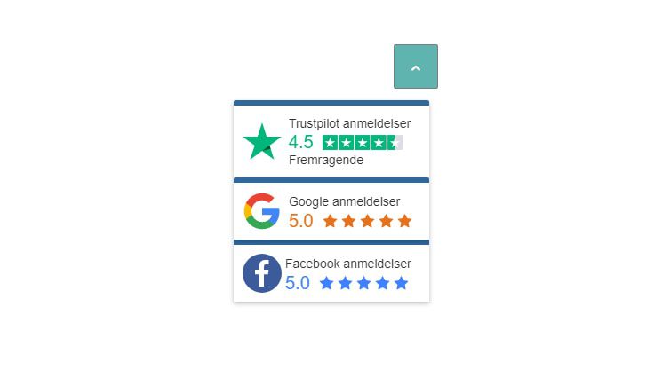 Review marketing: Guide til flere gode kundeanmeldelser online